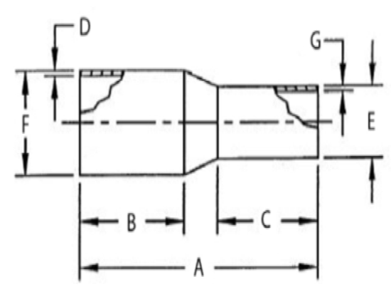 
      Yüksek Yoğunluklu Polietilen Redüktörler IPS&amp;DIPS - 2'' ila 12''
     </font></font>