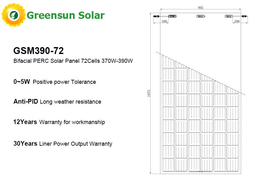 Bifacial PERC pv modülleri