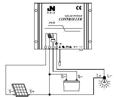 pwm solar şarj kontrol cihazı bağlantısı