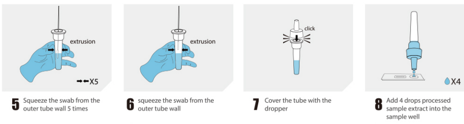 Nazal swab Antijen Testi (Kolloidal Altın)