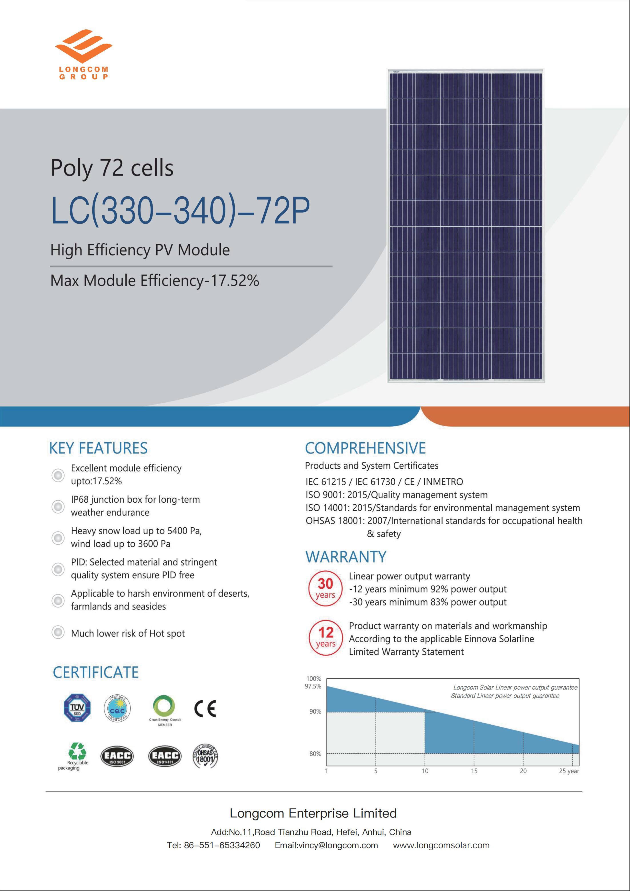 72 hücreli Polikristal Güneş Pilleri Güneş Paneli