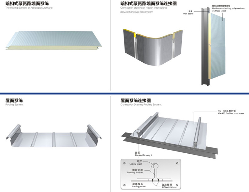 Çatı Sistemi için PPGI PPGL Boyalı Galvanizli Çelik Rulo