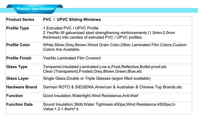 upvc windows modelleri özellikleri