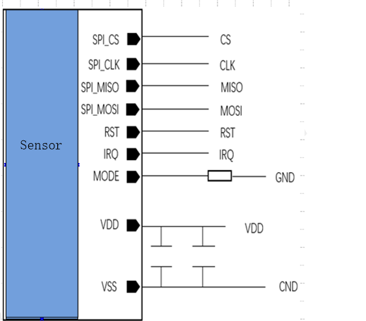 biyometrik sensör şeması