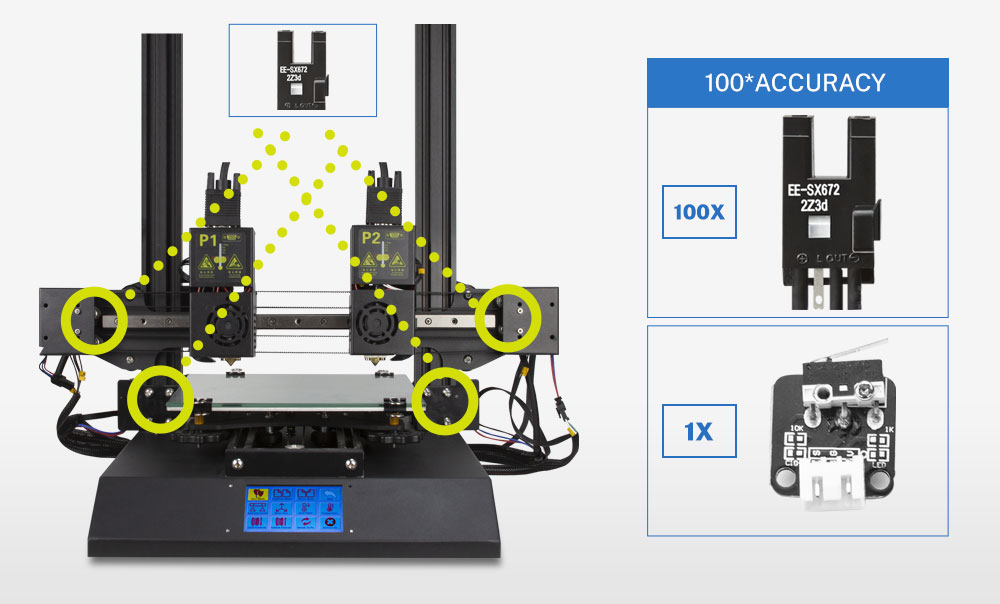 TENLOG Eller 2 DMP 3D Yazıcı Fotoelektrik Sensör