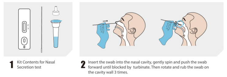 Nazal swab Antijen Testi (Kolloidal Altın)