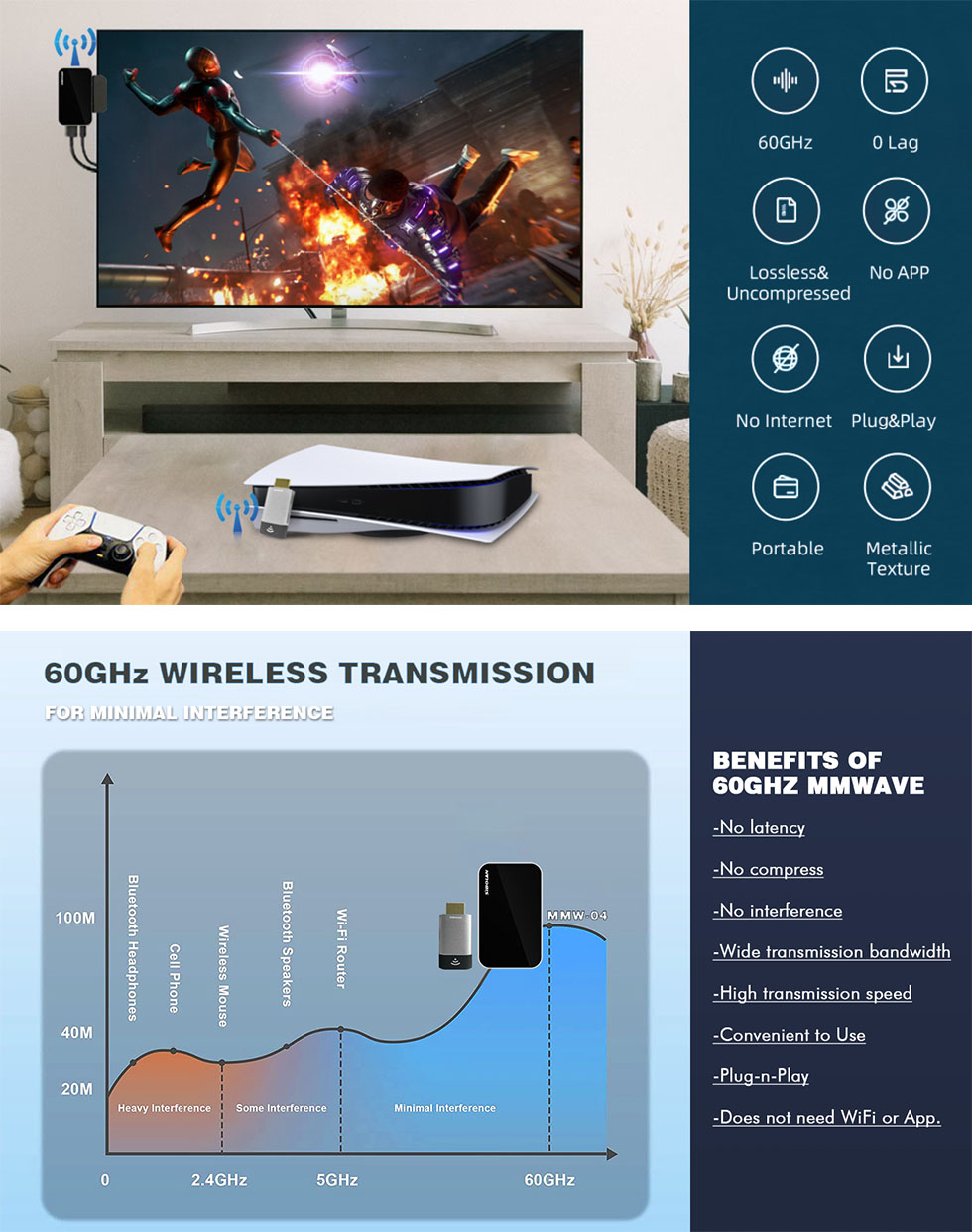 SIBOLAN Tam Yeni Kablosuz 60Ghz Milimetre Dalga Teknolojisi 1080p HDMI Oyun Genişletici Kablosuz Verici Alıcı Kiti