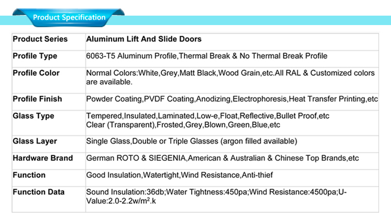 kapı alüminyum cam özellikleri