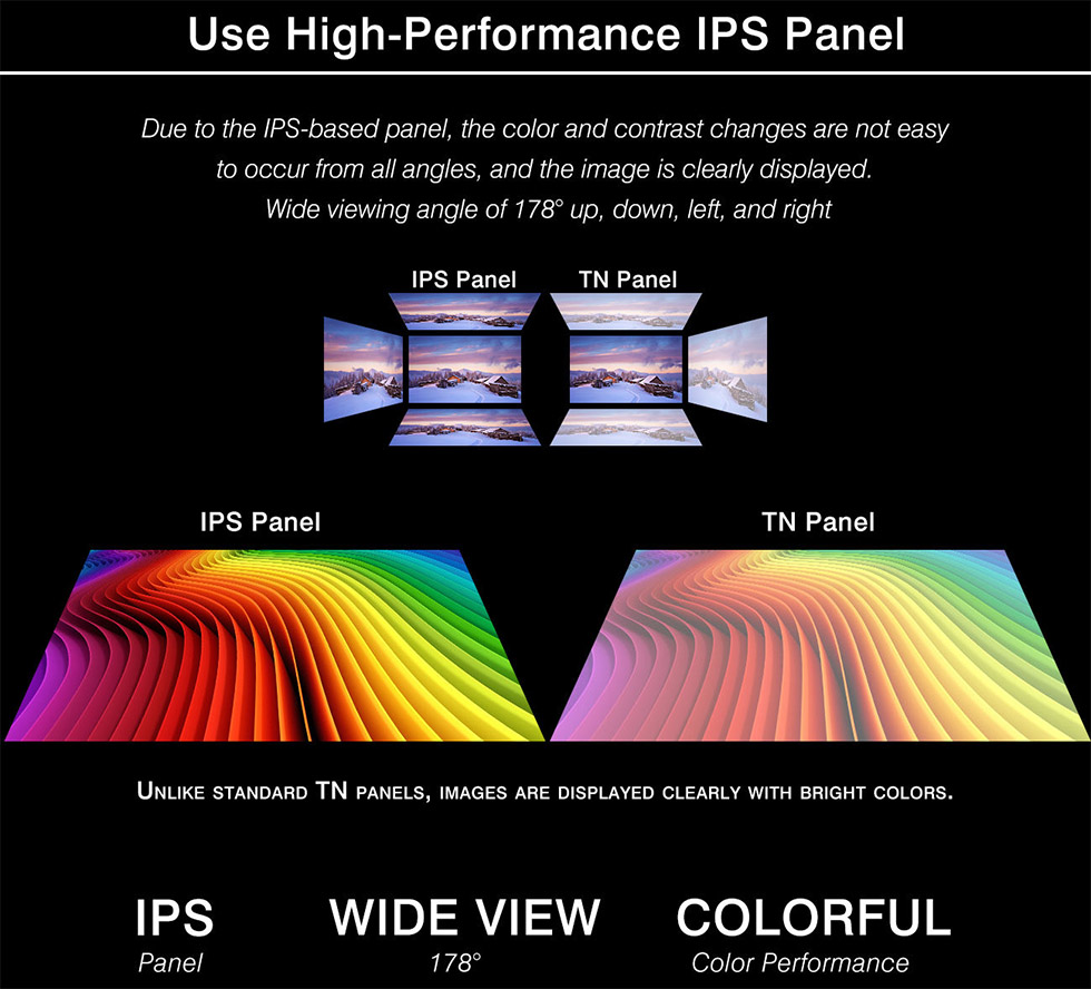 13,3 inç tam HDMI IPS taşınabilir ekran monitör