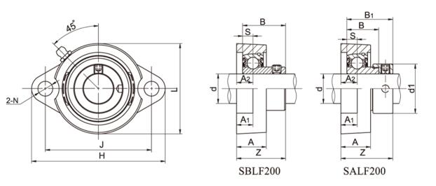 Flanşlı Rulmanlar SBLF209