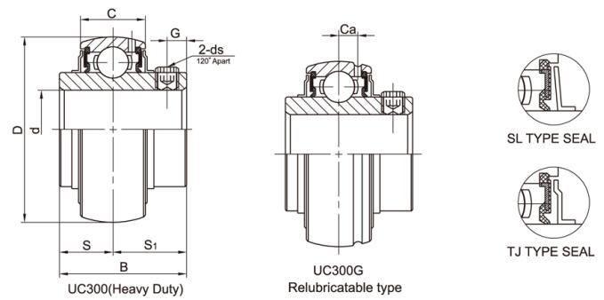 Krom Çelik Rulman UC308