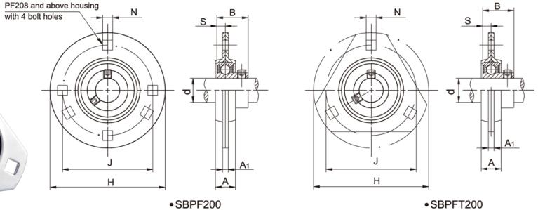 Preslenmiş Çelik Rulman Muhafazası SBPFT208