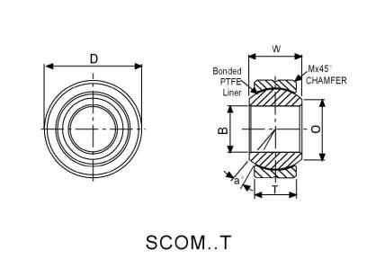 Küresel Rulman SCOM9T