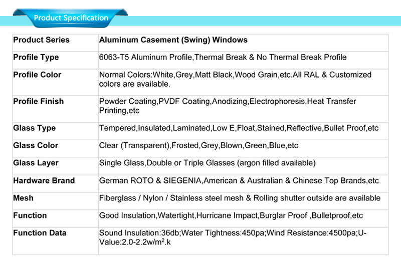 ticari alüminyum pencere özellikleri