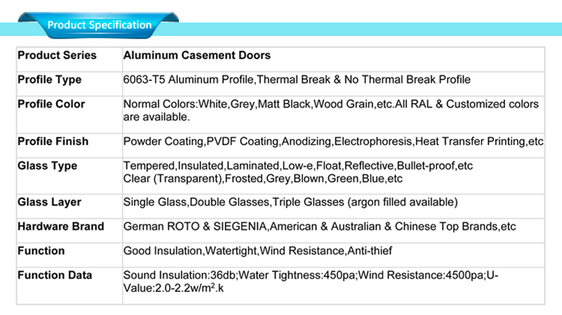 alüminyum kapı özellikleri