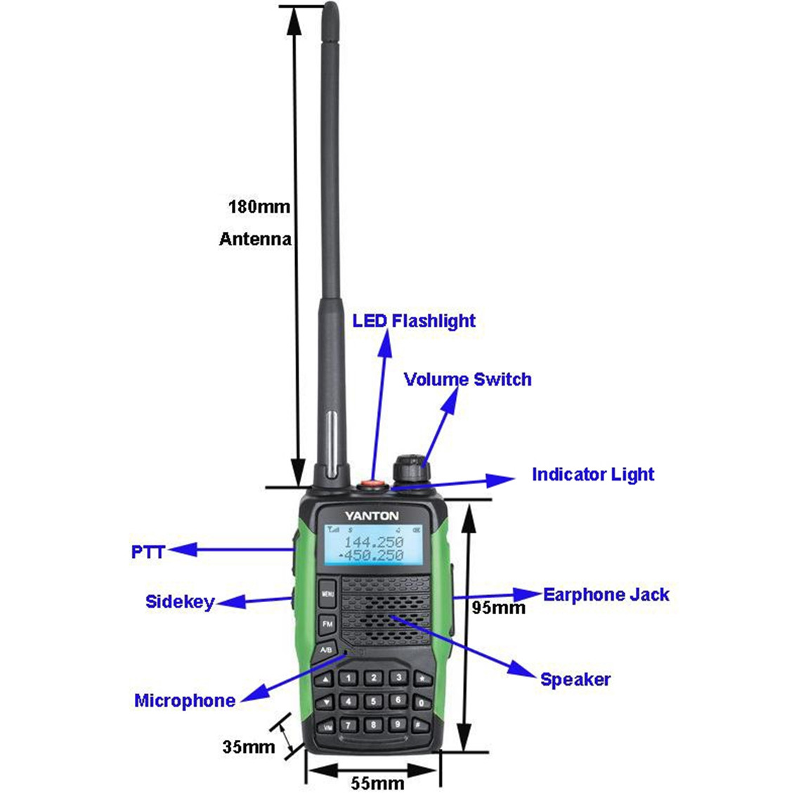 CB UHF Radyo