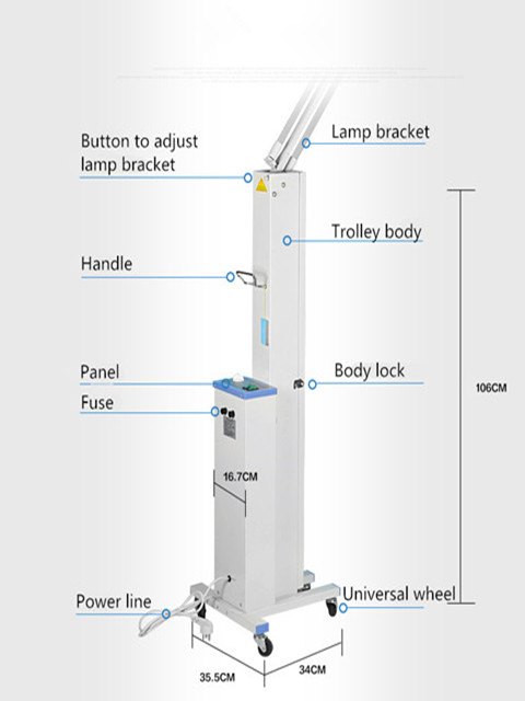 uv sterilizatör lambası