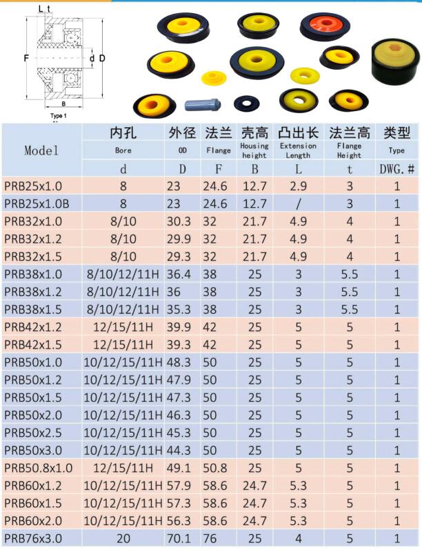 plastic conveyor roller bearings 